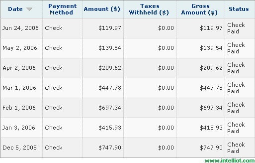 YPN Payment Report